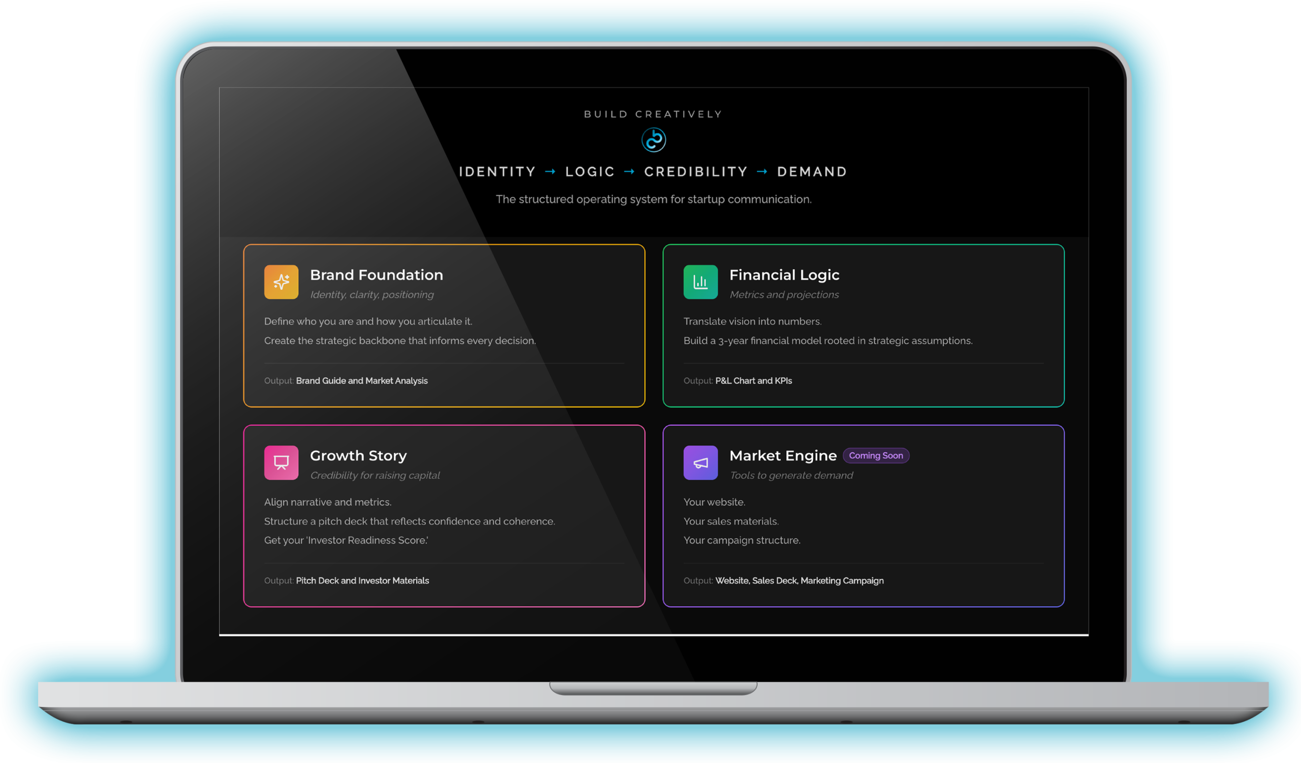 Build Creatively Startup Communication OS Build Creatively Startup Communication OS